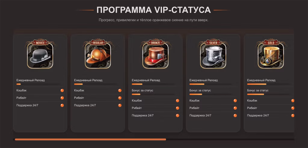 Программа лояльности Joycasino